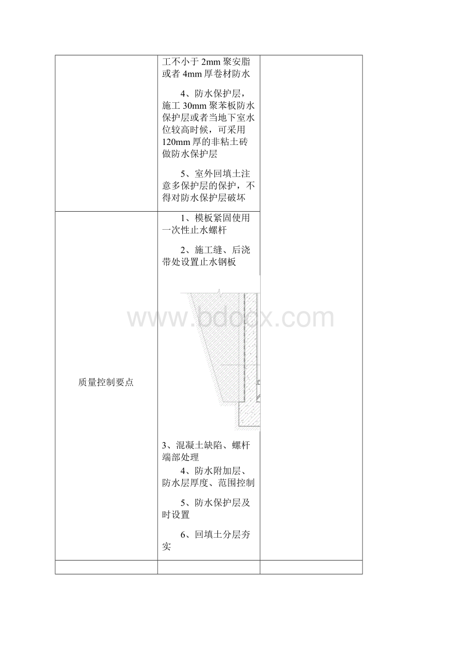 地下室外墙防水施工工艺.docx_第2页