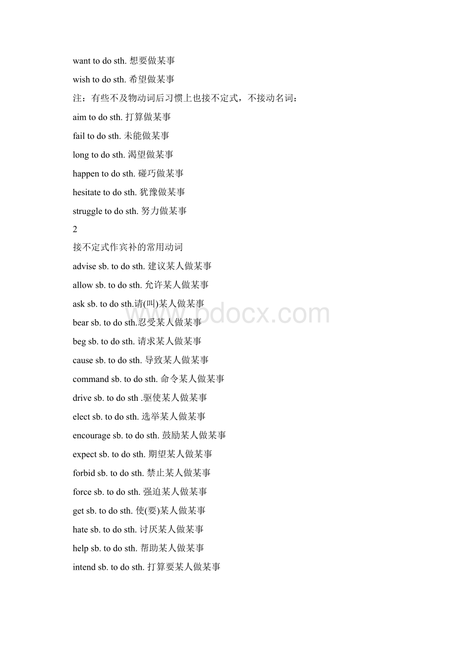 高考英语必考的23类固定搭配Word格式.docx_第2页