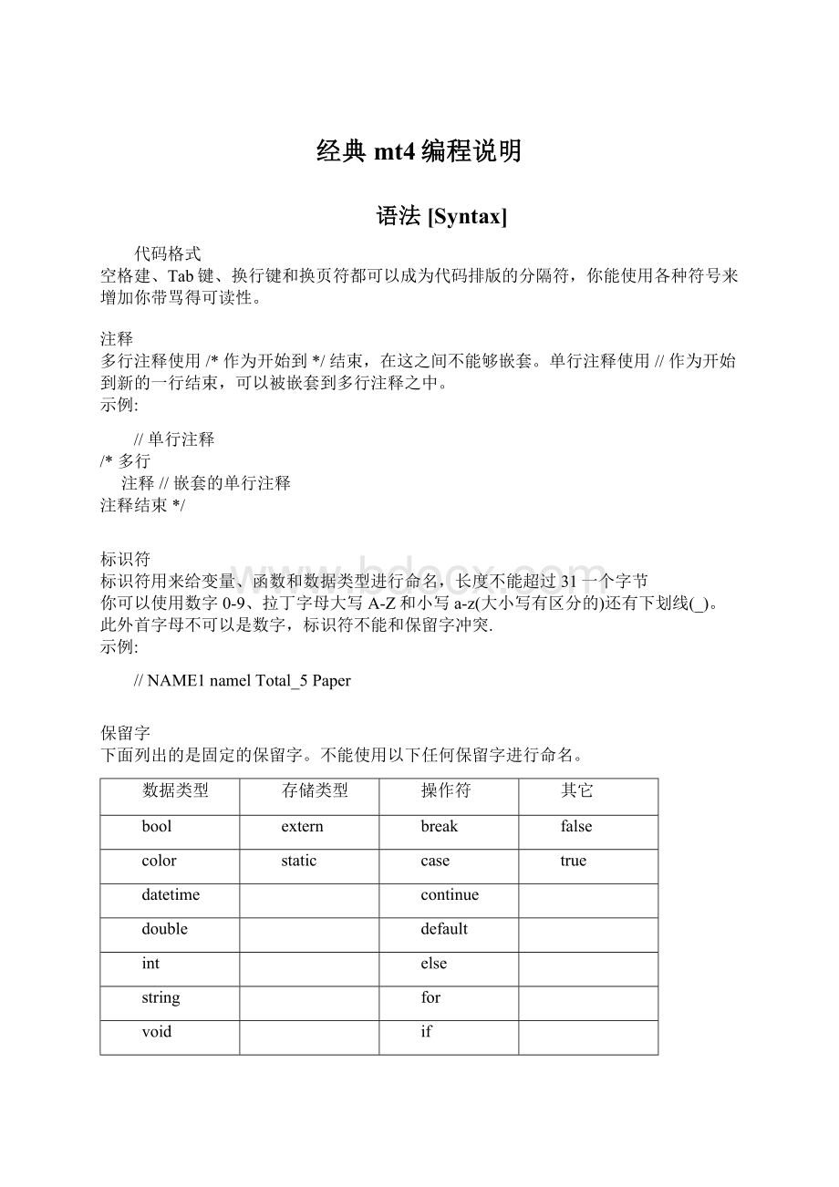 经典mt4编程说明Word格式.docx