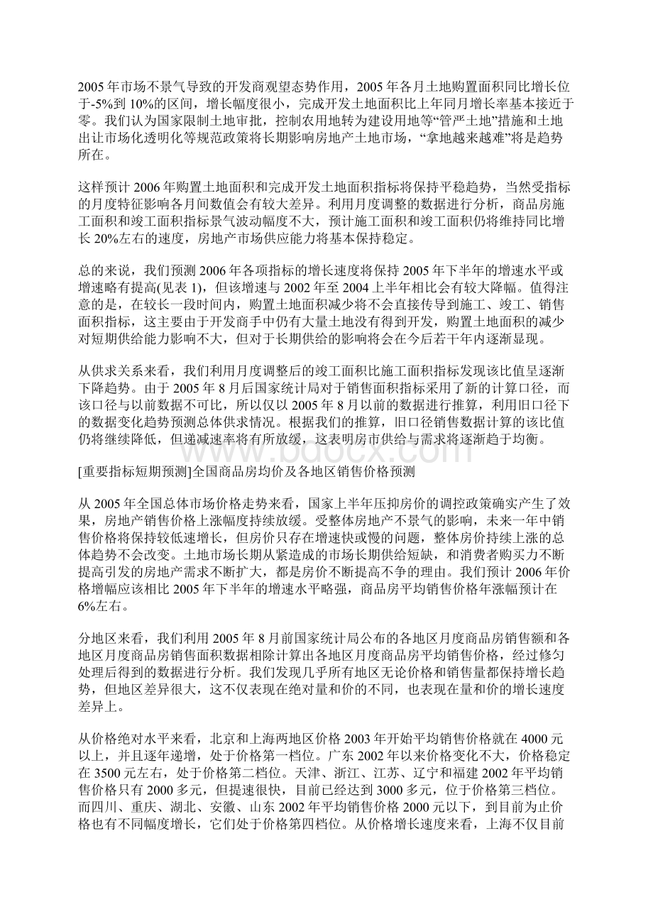 房地产行业发展白皮书.docx_第2页