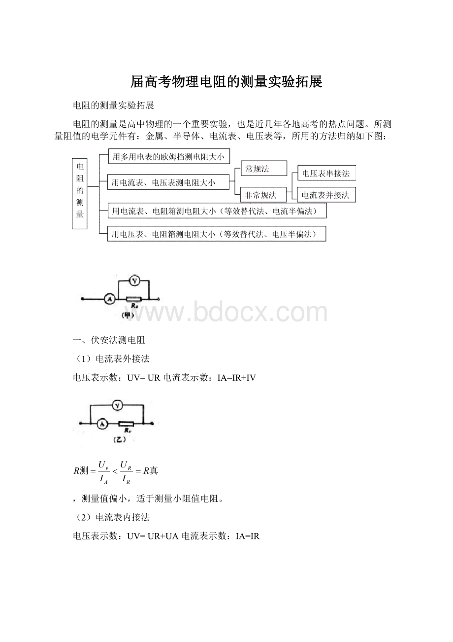 届高考物理电阻的测量实验拓展.docx_第1页