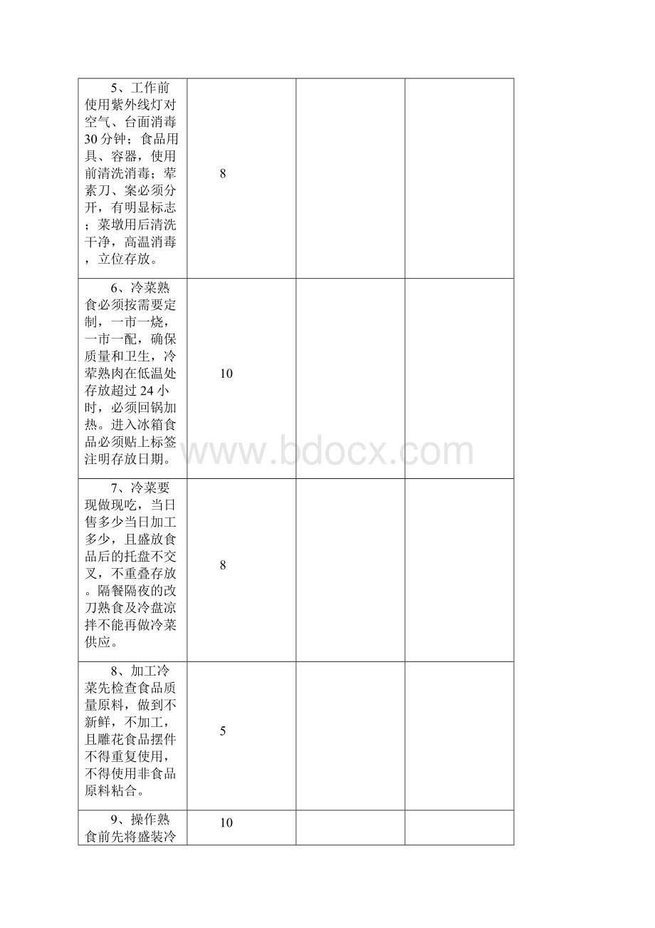 冷菜间卫生管理制度.docx_第2页