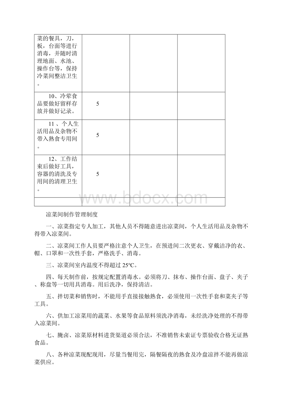 冷菜间卫生管理制度.docx_第3页