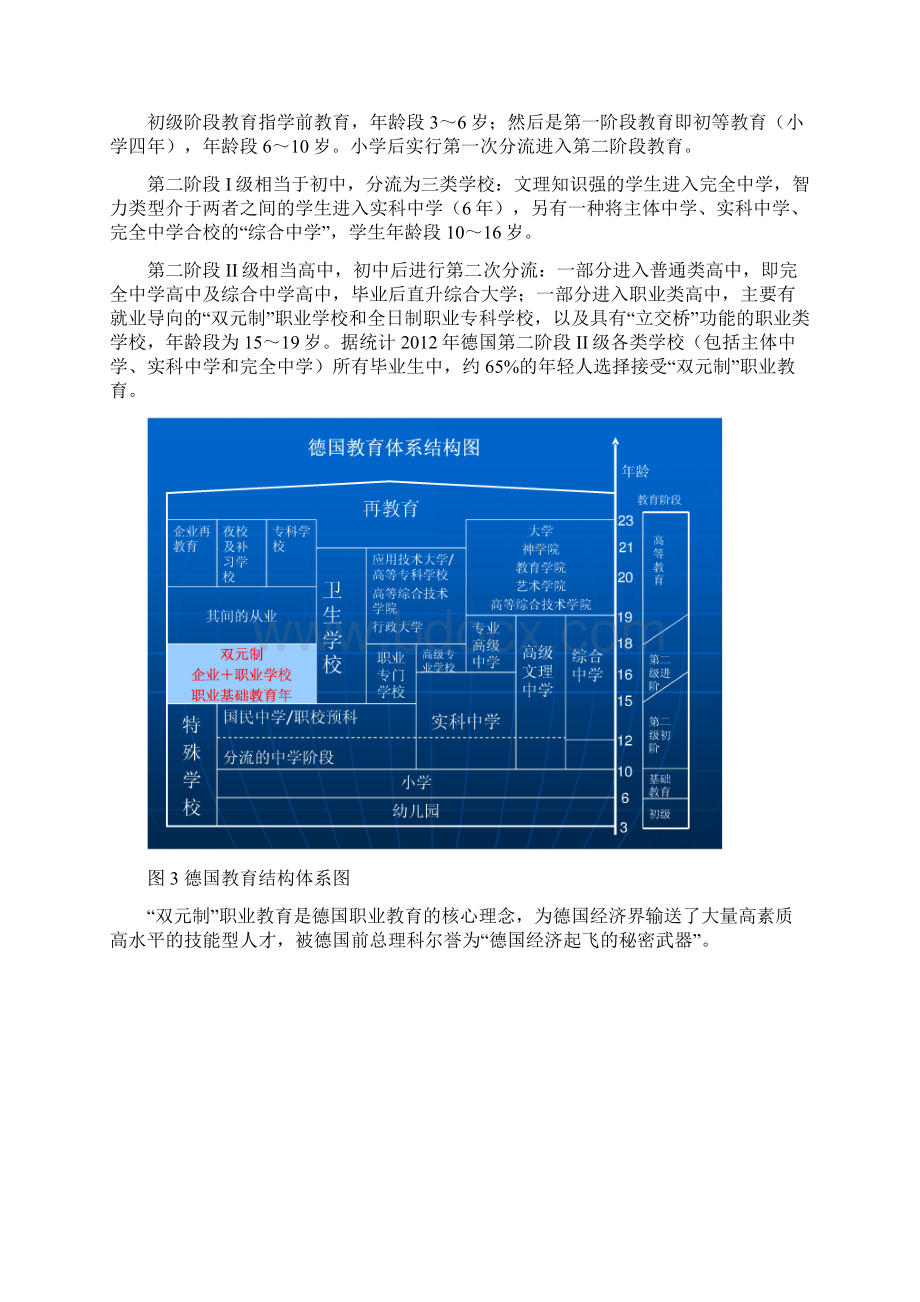 德国双元制职业教育培训总结.docx_第2页