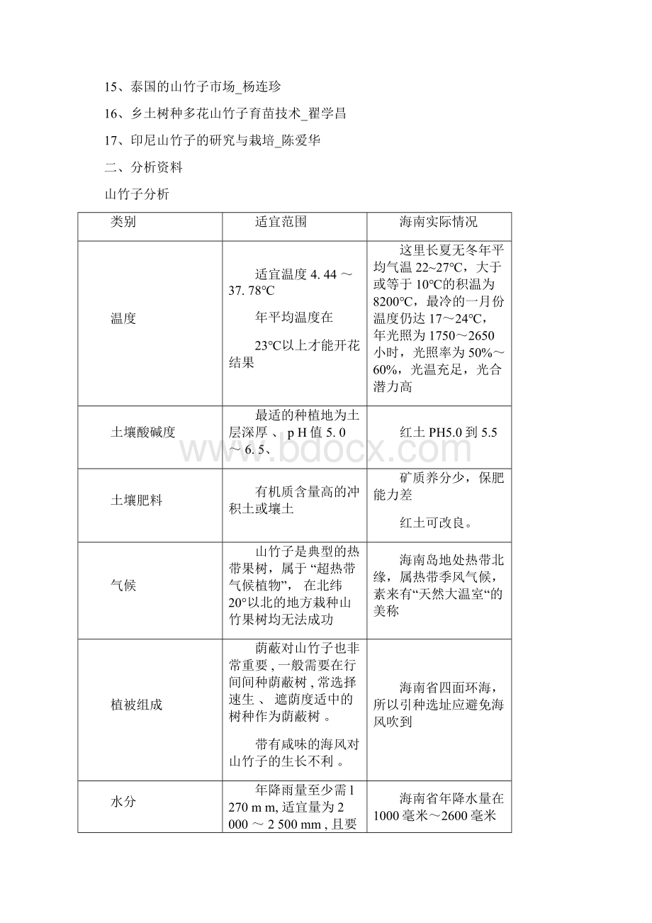 山竹育种引种Word文档格式.docx_第2页