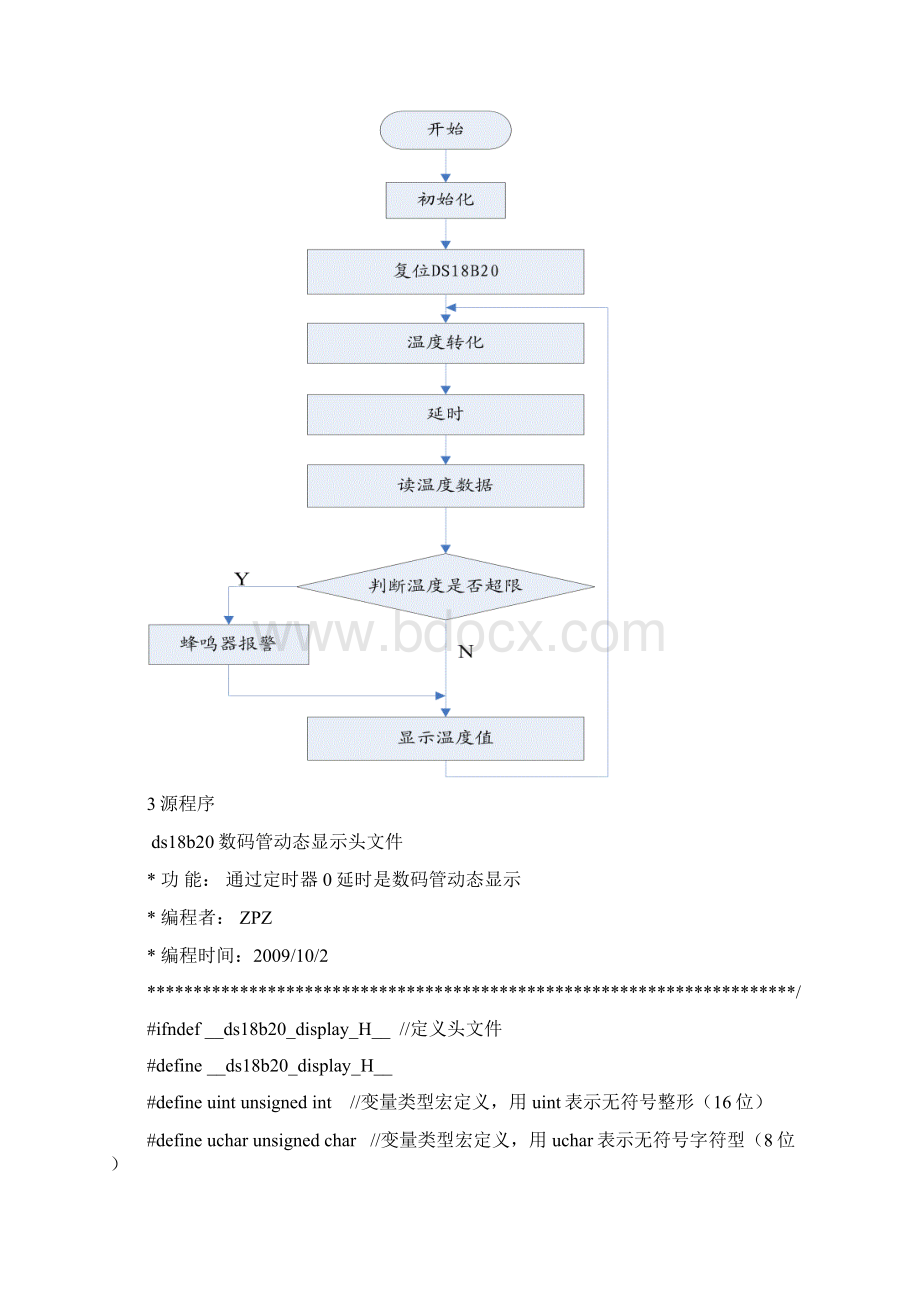 数字温度计设计开题报告.docx_第3页