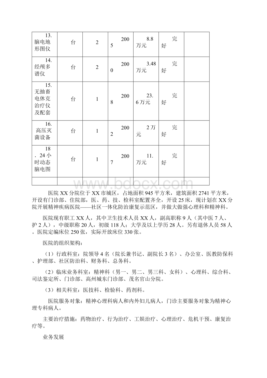 xx医院扩建住院综合大楼可行性研究报告docWord文档格式.docx_第3页