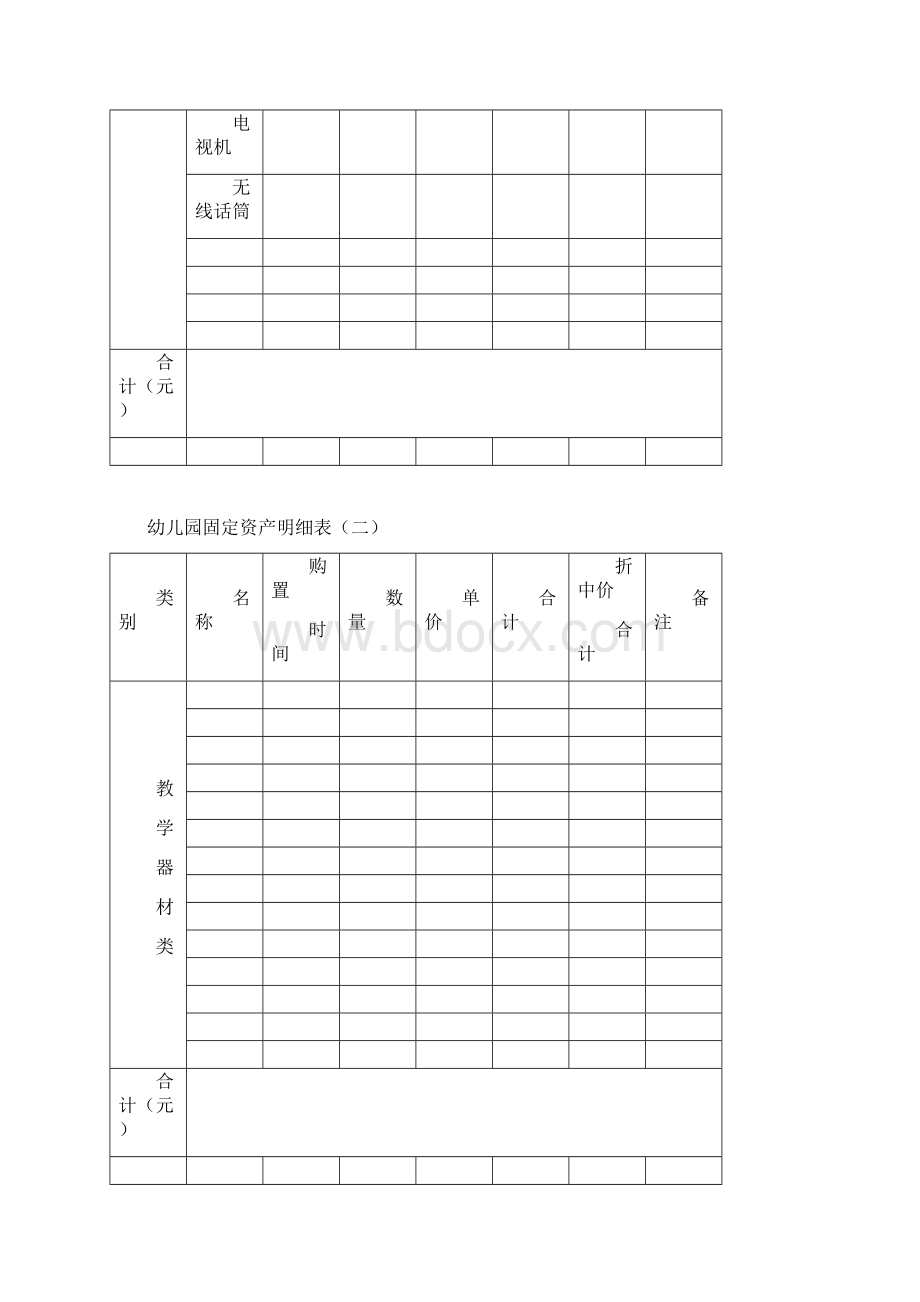 幼儿园固定资产明细表Word格式文档下载.docx_第3页