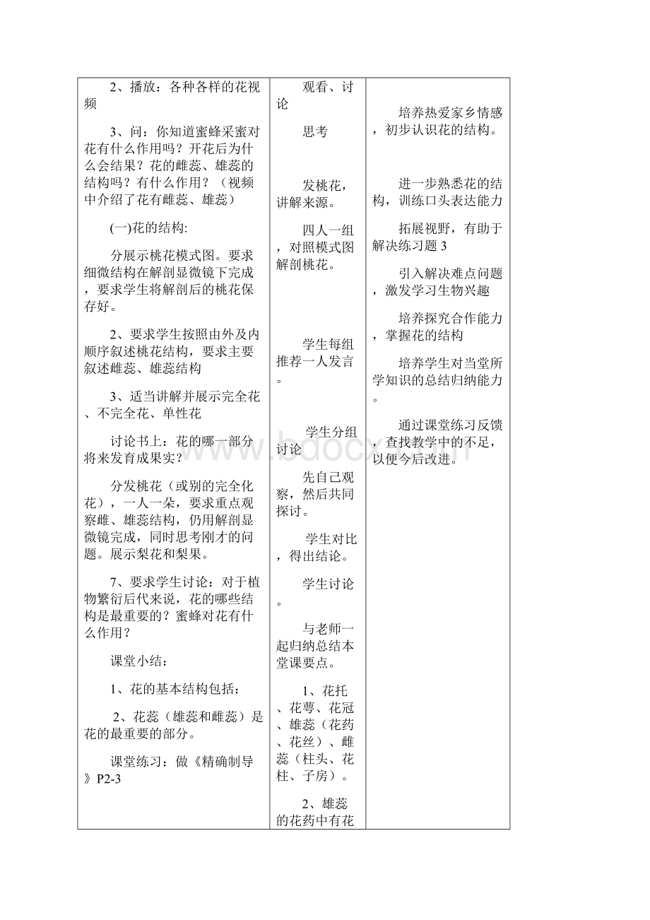 初二生物上学期.docx_第2页