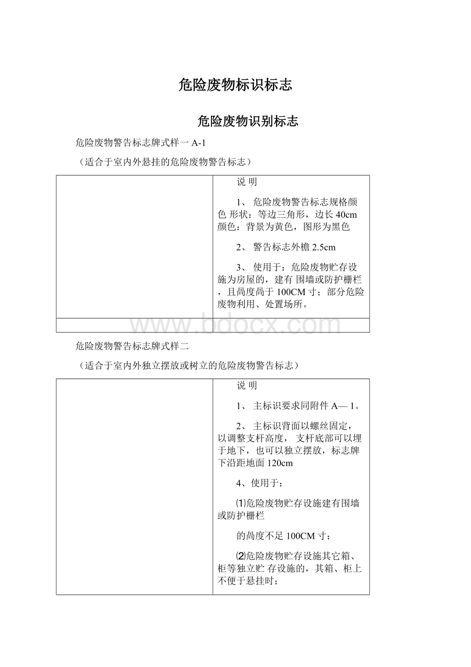 危险废物标识标志.docx_第1页