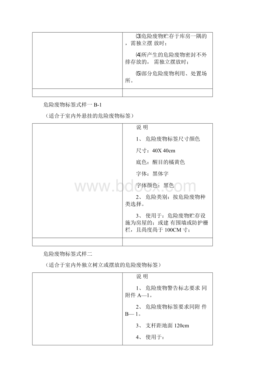 危险废物标识标志.docx_第2页