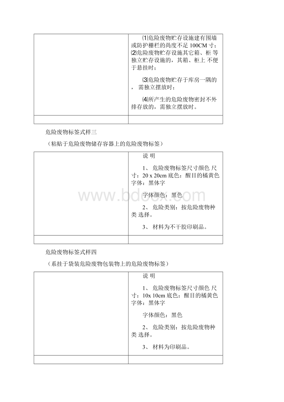 危险废物标识标志.docx_第3页