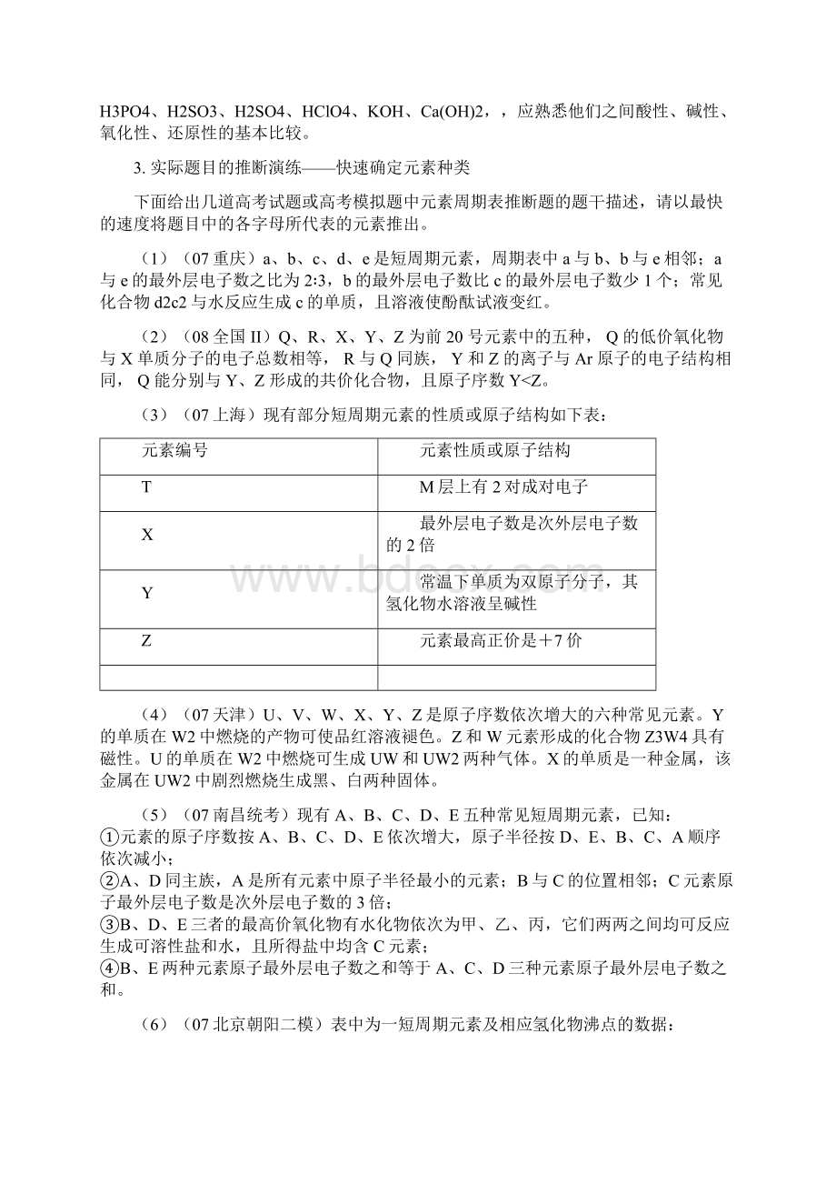 高中化学推断题小结.docx_第3页