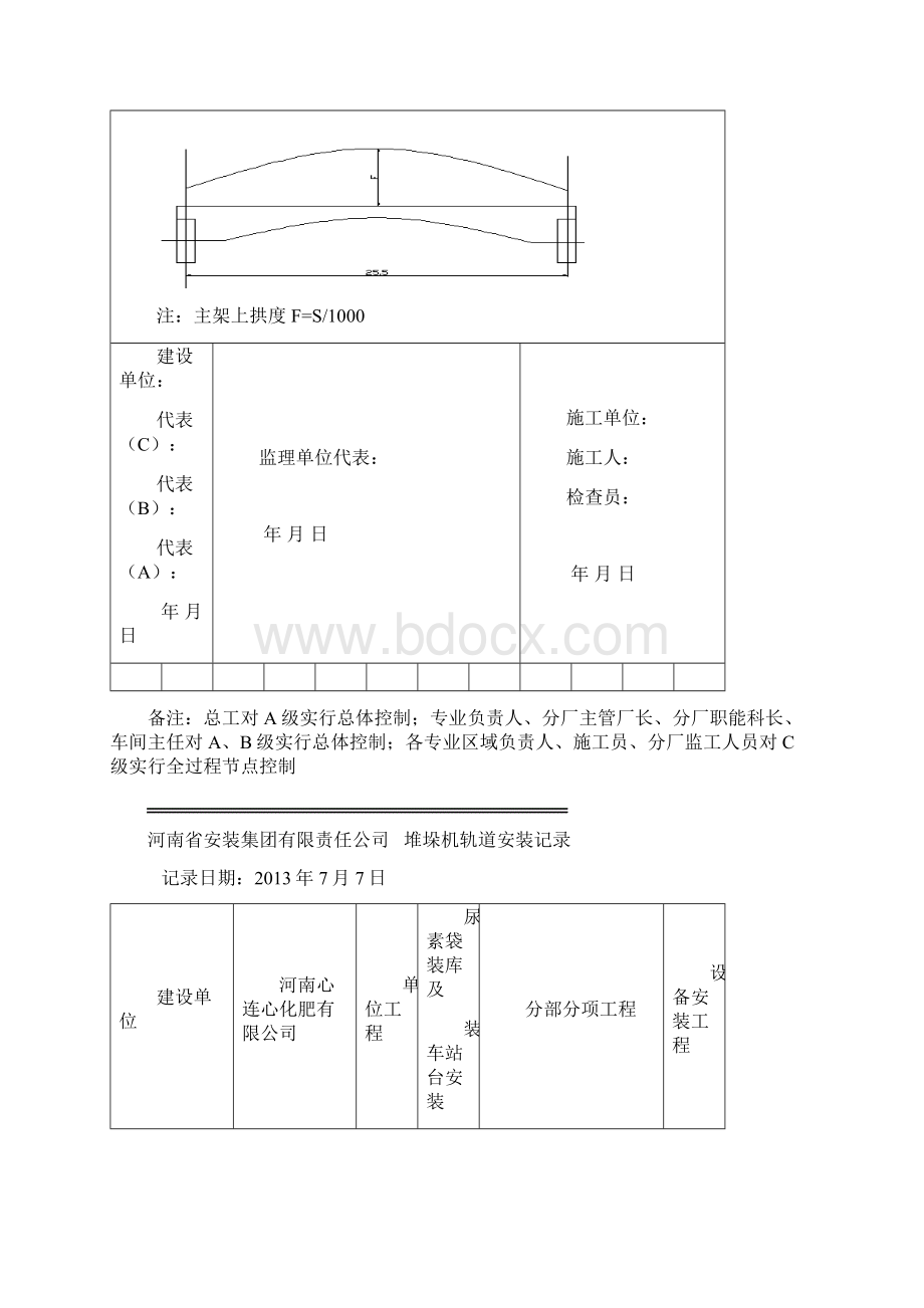 桥式堆垛机安装记录.docx_第2页