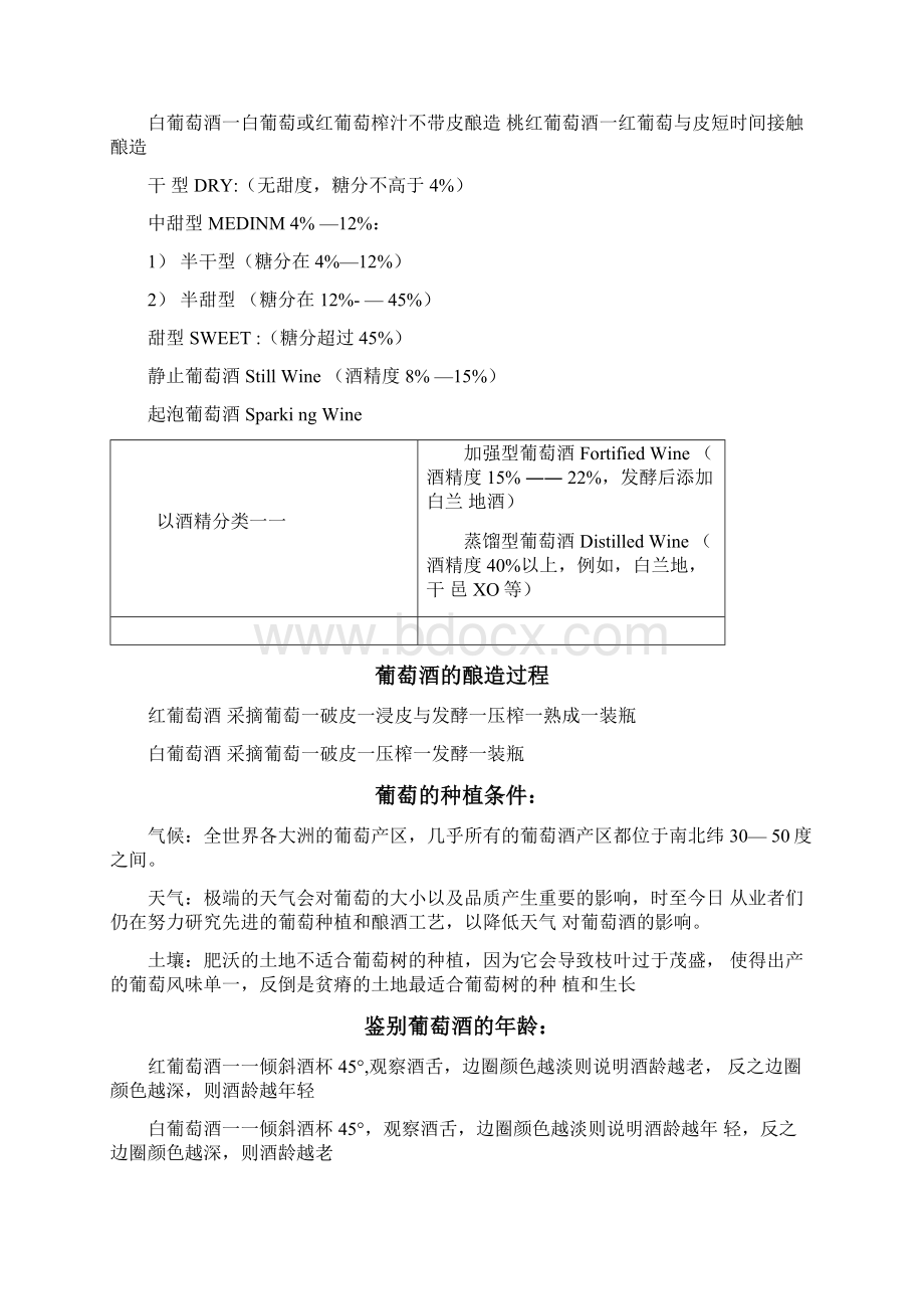 澳大利亚葡萄酒培训知识附件3文档格式.docx_第2页