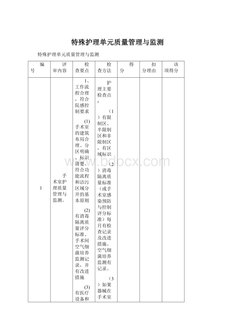 特殊护理单元质量管理与监测.docx_第1页