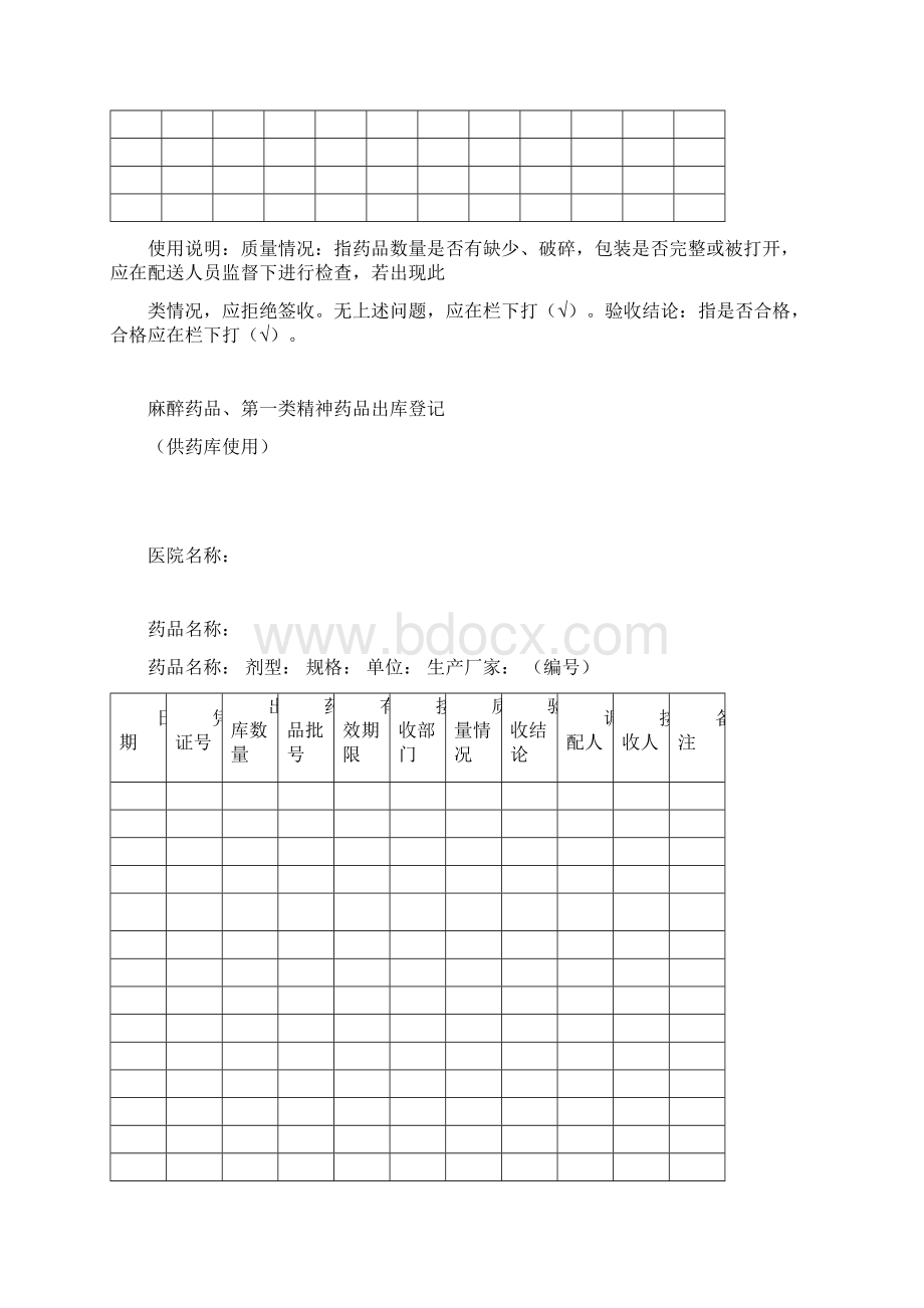 麻精药品登记.docx_第2页