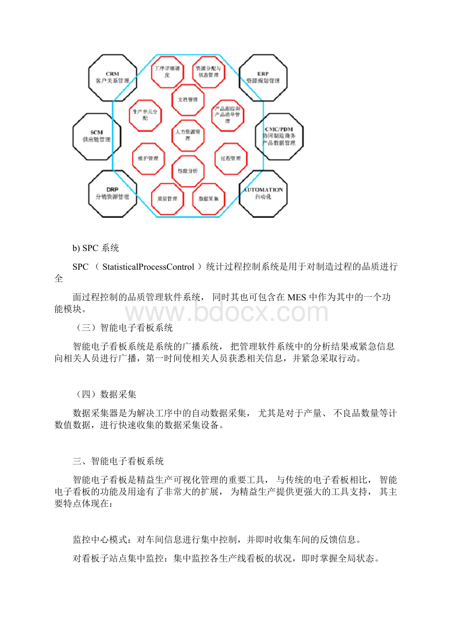 电子看板方案设计文档格式.docx_第3页