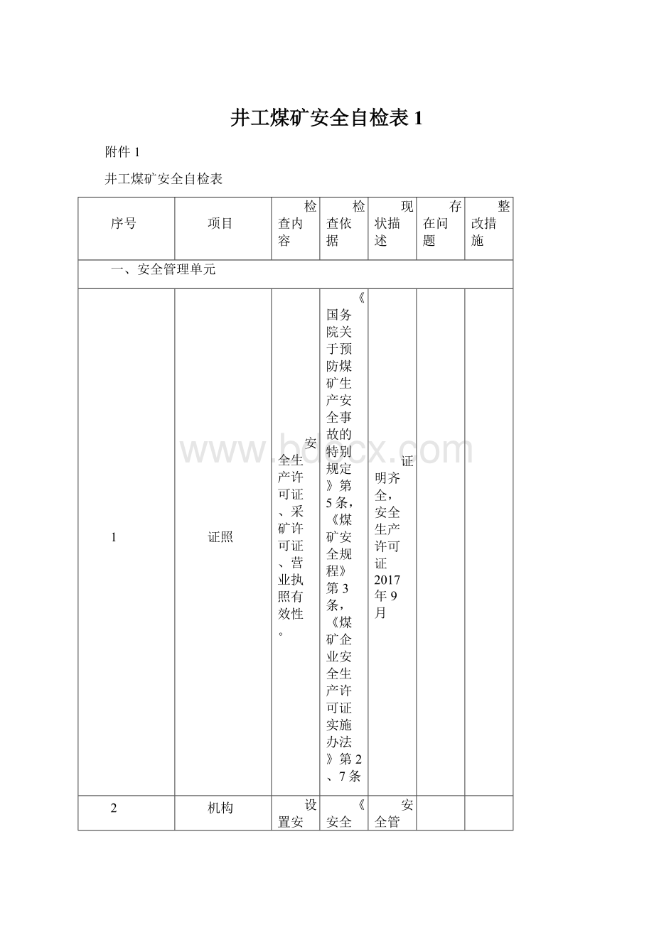 井工煤矿安全自检表1.docx_第1页