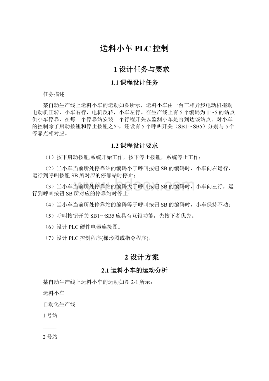 送料小车PLC控制.docx_第1页