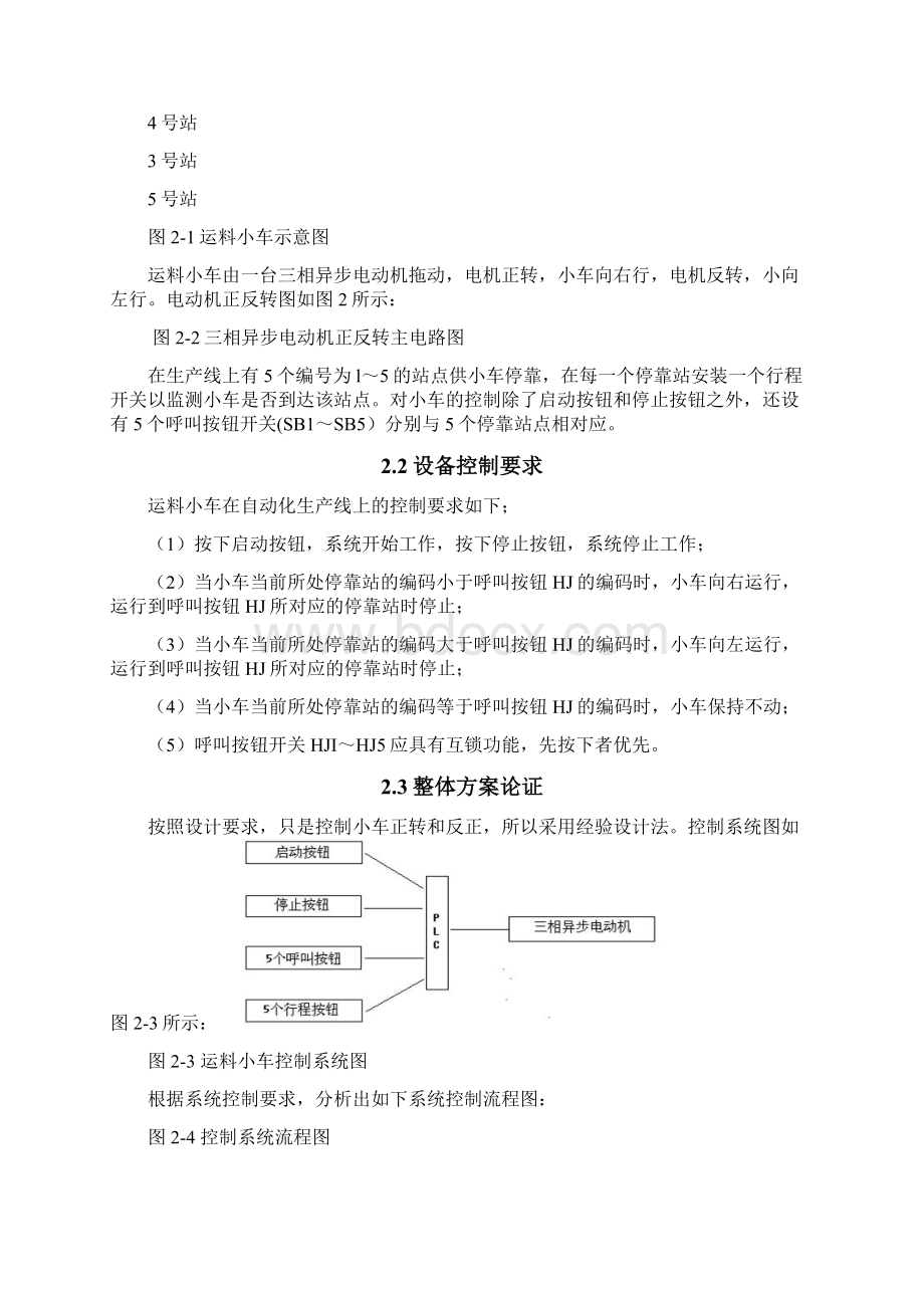 送料小车PLC控制.docx_第2页