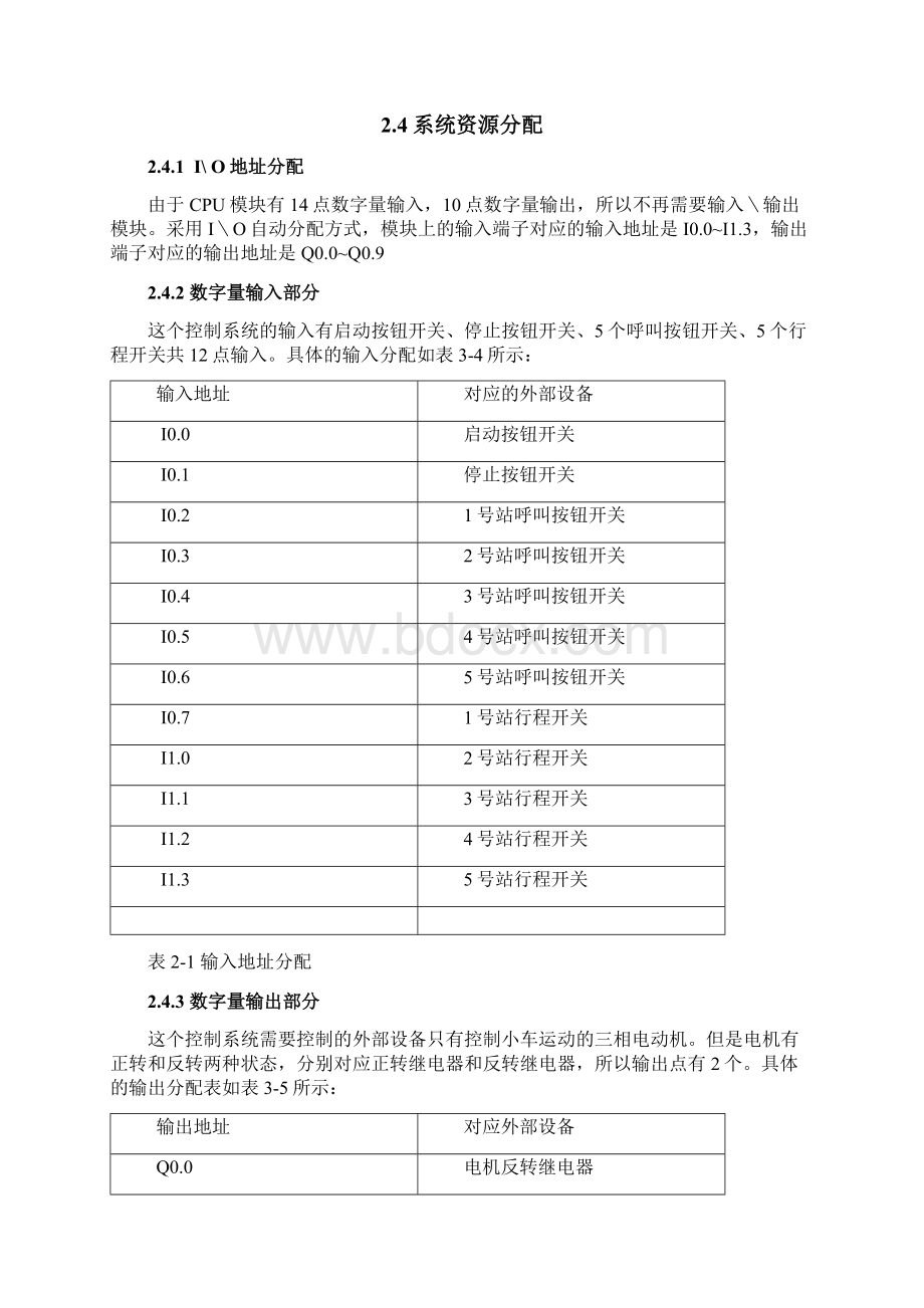 送料小车PLC控制.docx_第3页