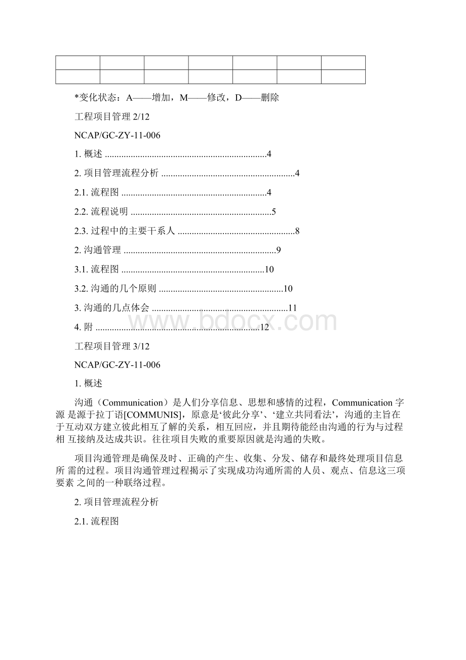 工程项目沟通管理Word文档格式.docx_第2页