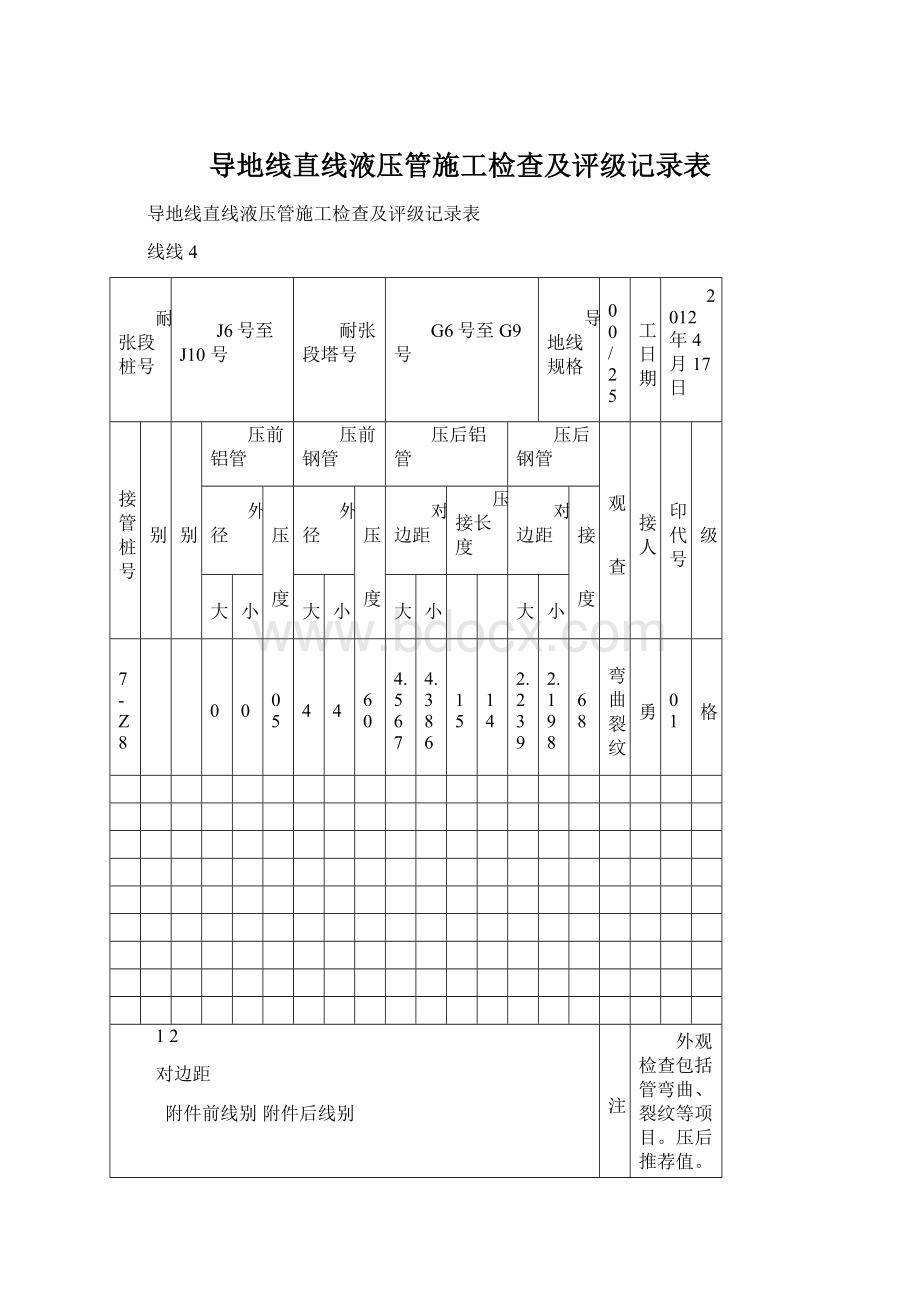 导地线直线液压管施工检查及评级记录表Word格式文档下载.docx