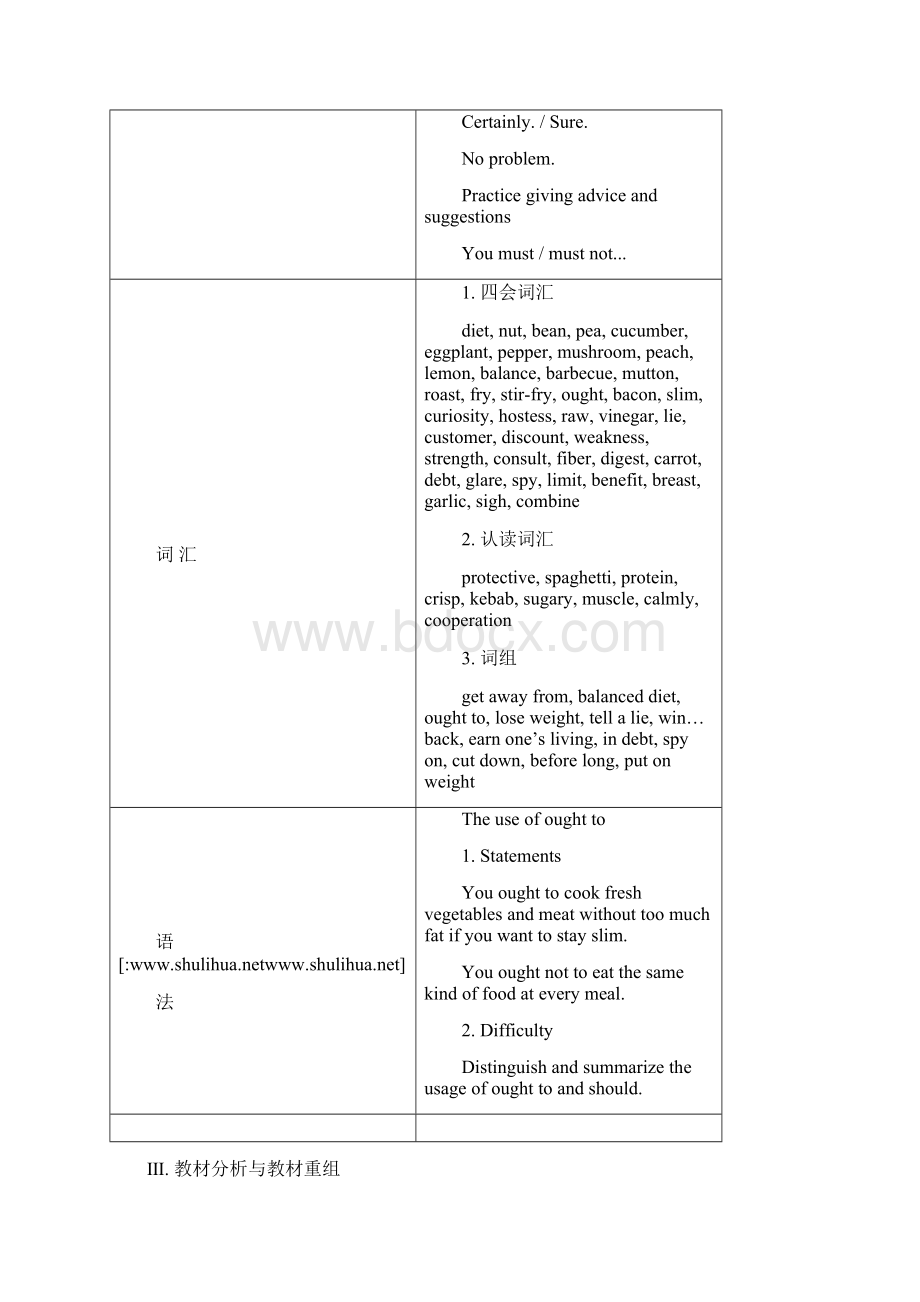 新人教版高中英语必修三unit 2《healthy eating》全单元优秀教案重点资料doc.docx_第2页