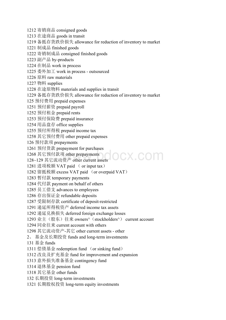 会计词汇中英文对照解析.docx_第2页