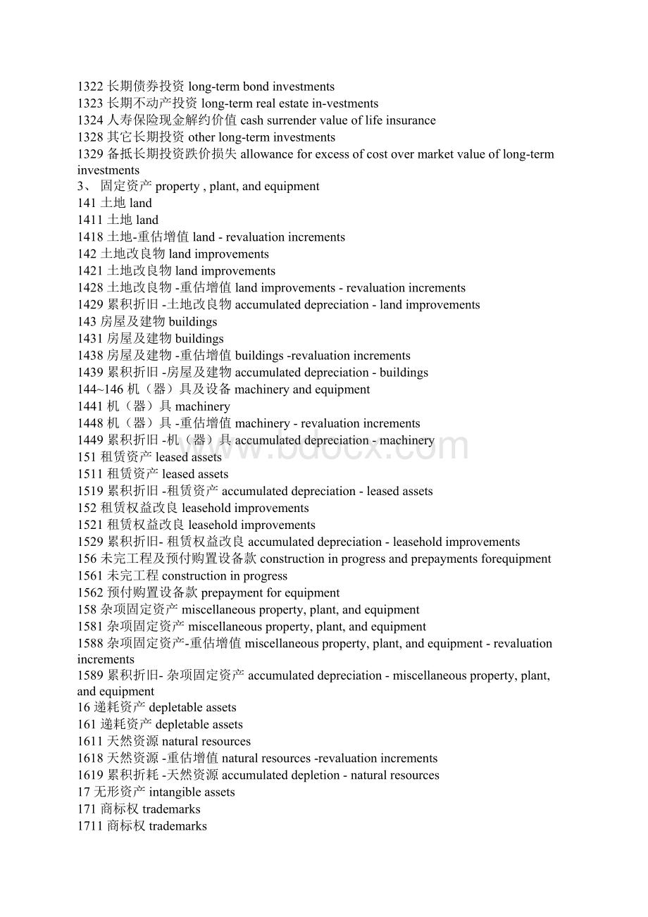 会计词汇中英文对照解析.docx_第3页