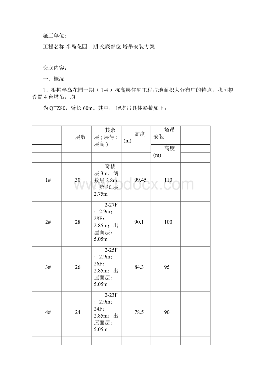 塔吊安装方案技术交底.docx_第3页