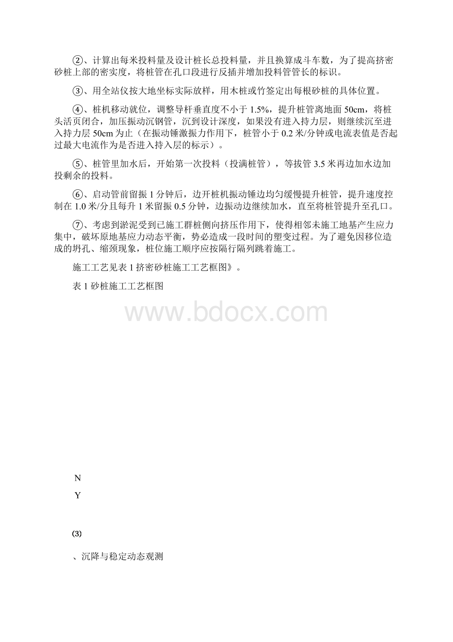 完美升级版软基处理项目施工设计文字说明.docx_第3页