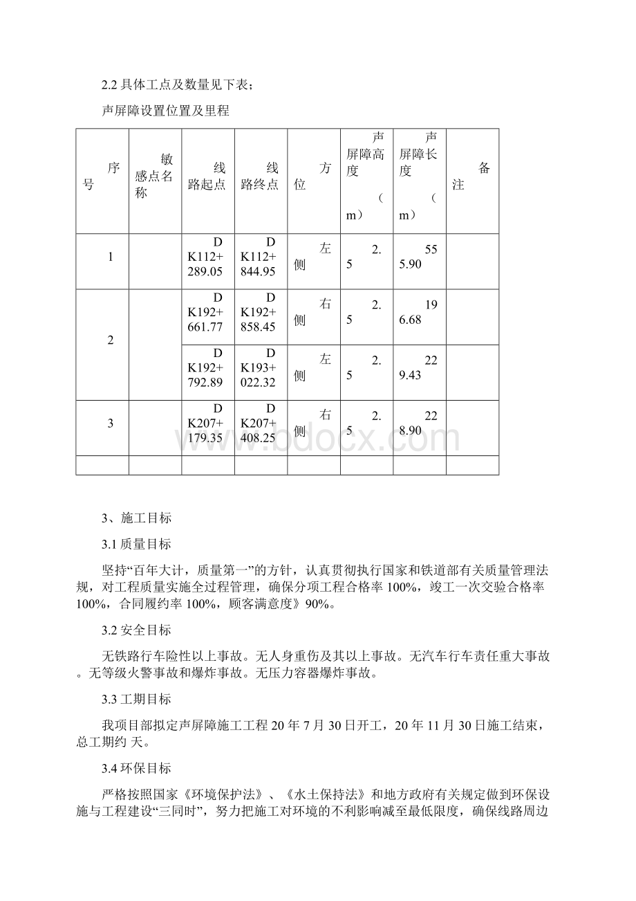 桥梁声屏障工程施工组织设计.docx_第3页