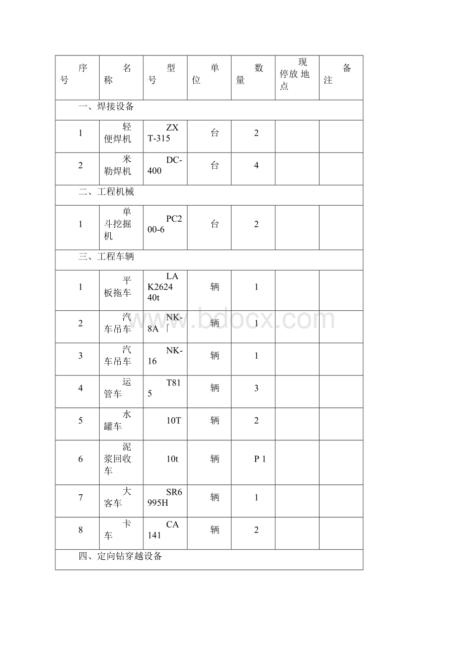 拉管施工方案.docx_第3页