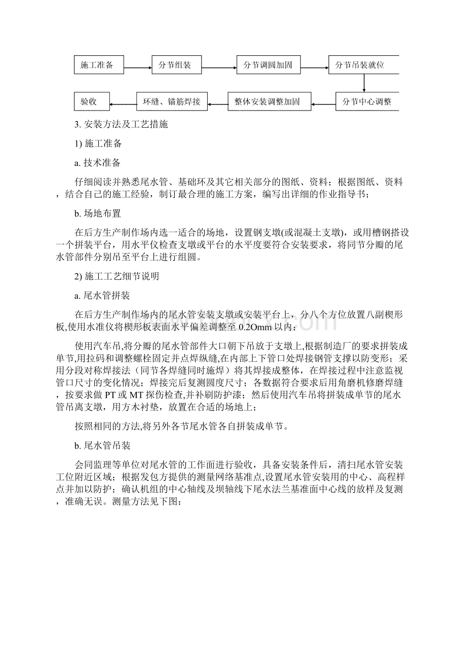 灯泡贯流机组施工组织设计.docx_第2页