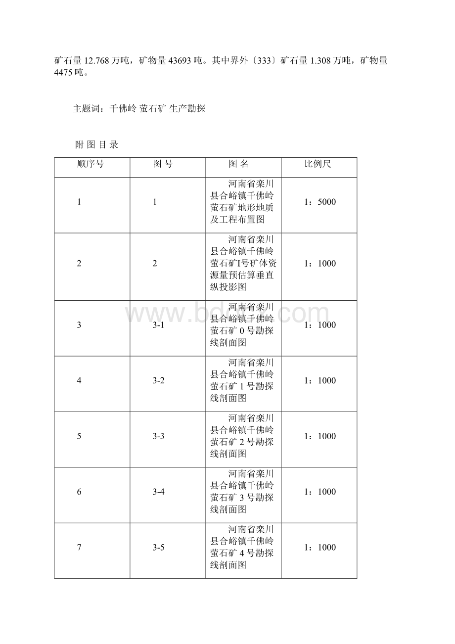 石矿生产勘探实施方案Word文档格式.docx_第2页