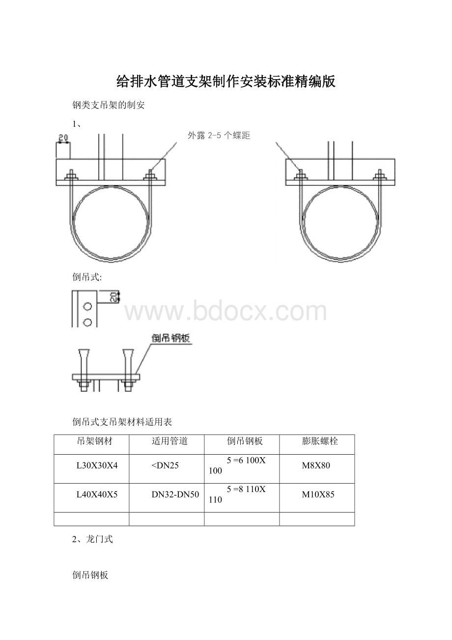 给排水管道支架制作安装标准精编版Word文件下载.docx_第1页