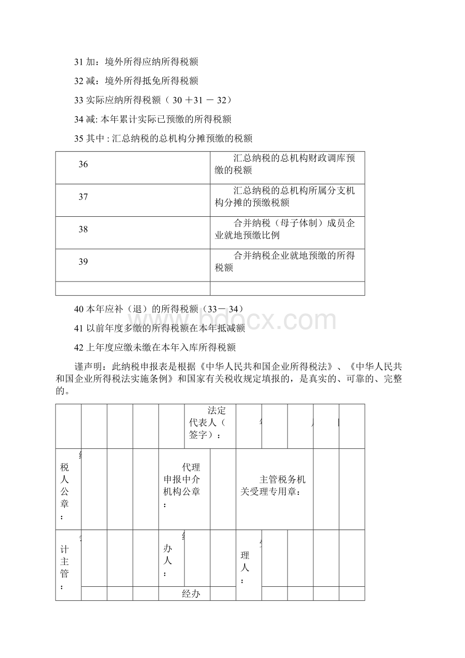 企业所得税年度申报表A类56256.docx_第3页