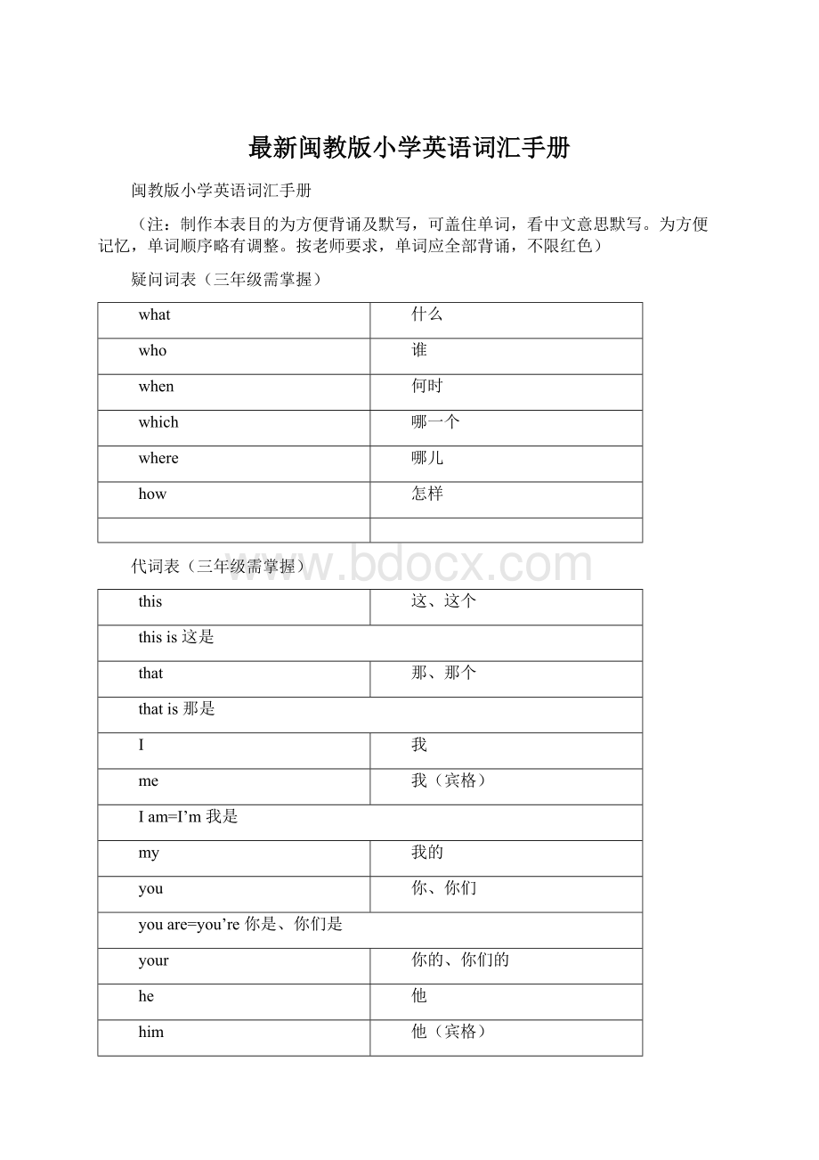 最新闽教版小学英语词汇手册Word文件下载.docx