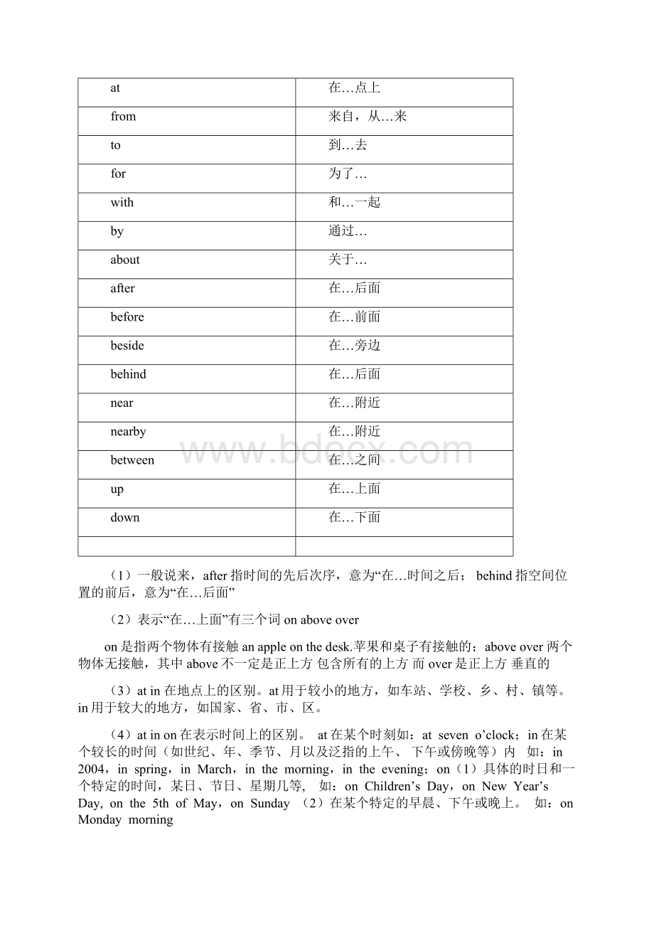 最新闽教版小学英语词汇手册Word文件下载.docx_第3页