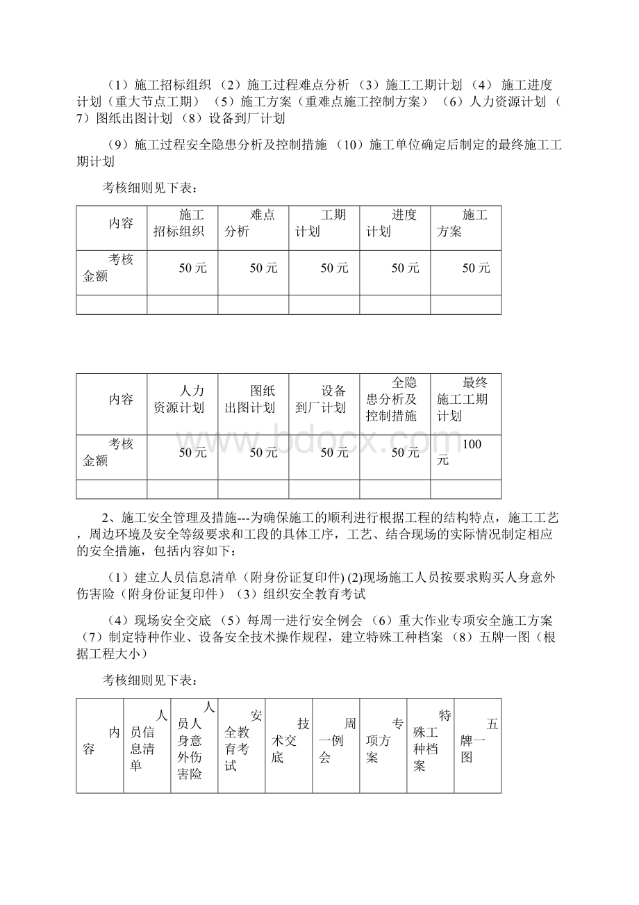 工程部管理人员考核管理制度试行Word文档格式.docx_第2页