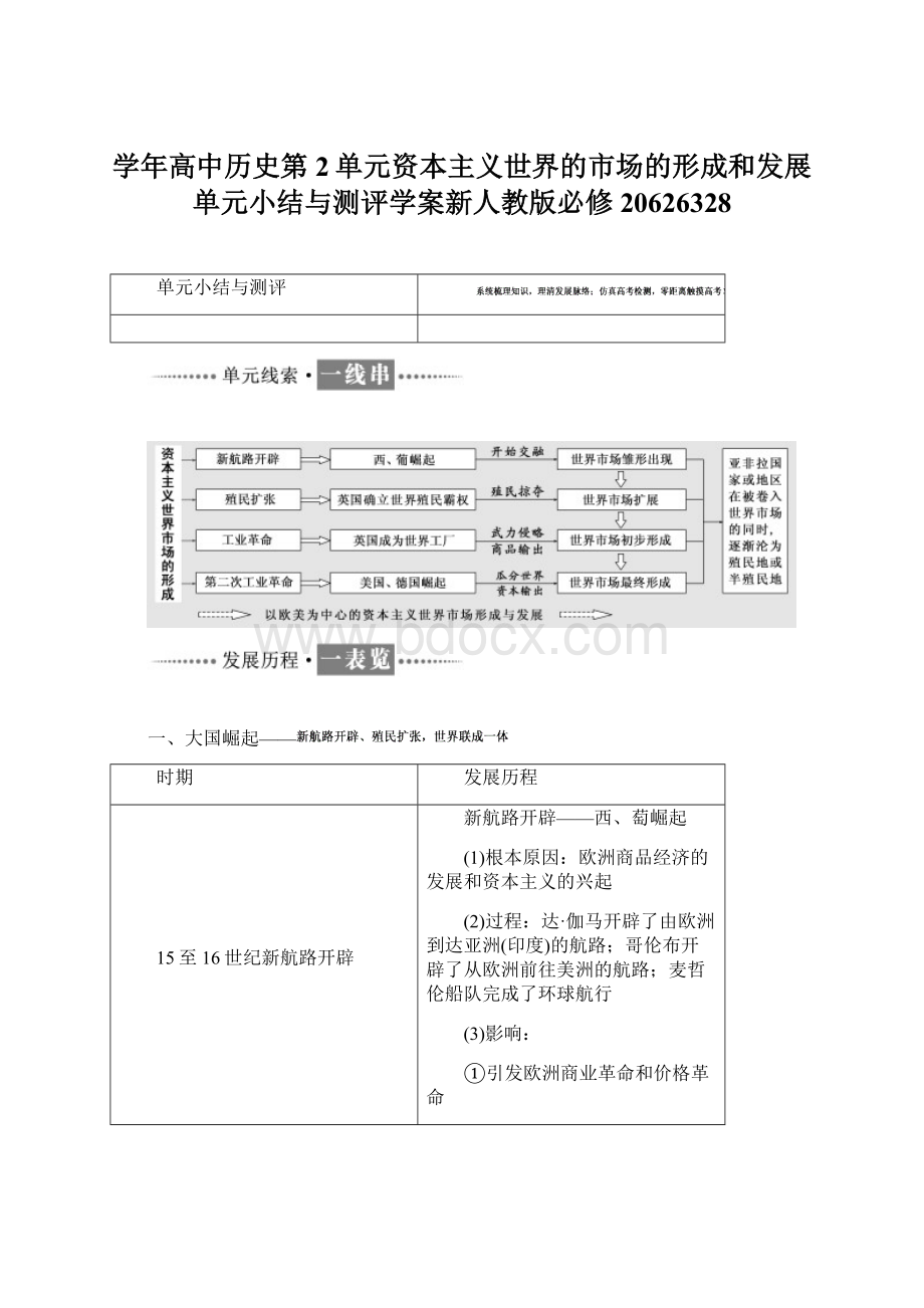 学年高中历史第2单元资本主义世界的市场的形成和发展单元小结与测评学案新人教版必修20626328Word文档下载推荐.docx