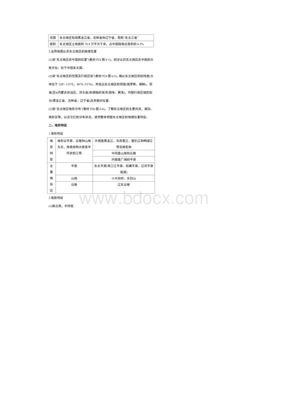 初二八年级下地理第六章认识区域位置与分布知识点总结.docx_第2页