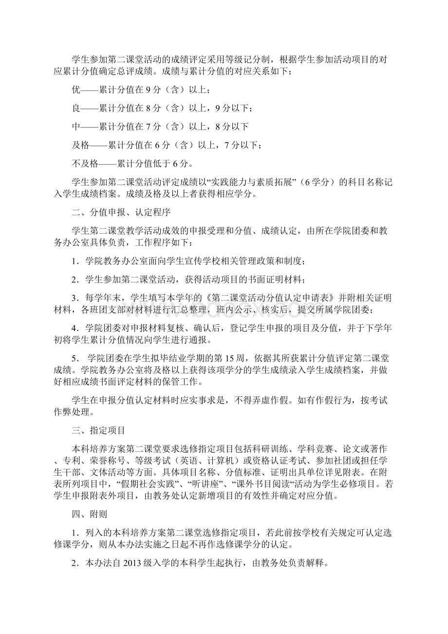 本科培养方案第二课堂要求选修学分评定管理办法.docx_第2页