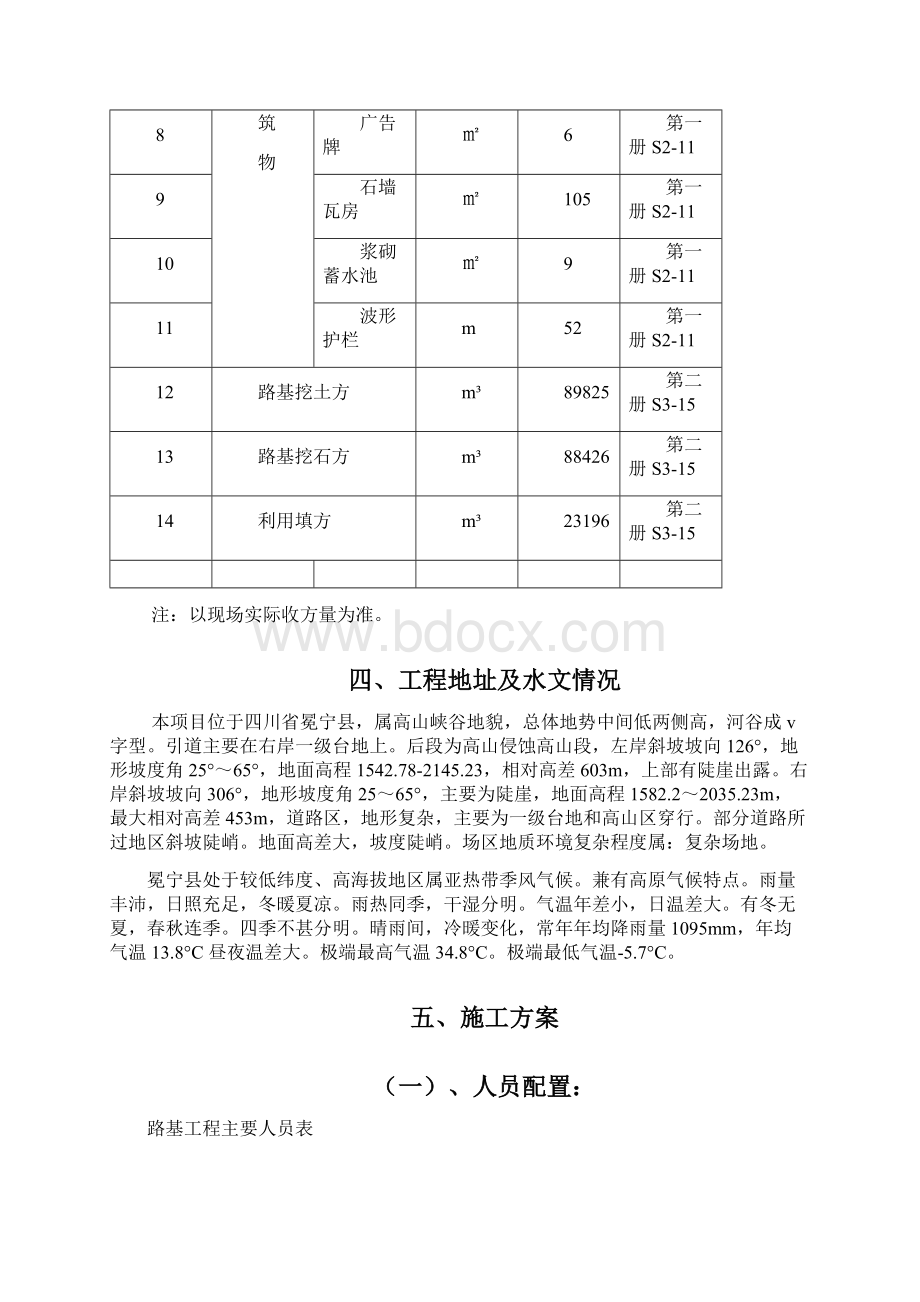 路基工程施工方案Word文件下载.docx_第3页