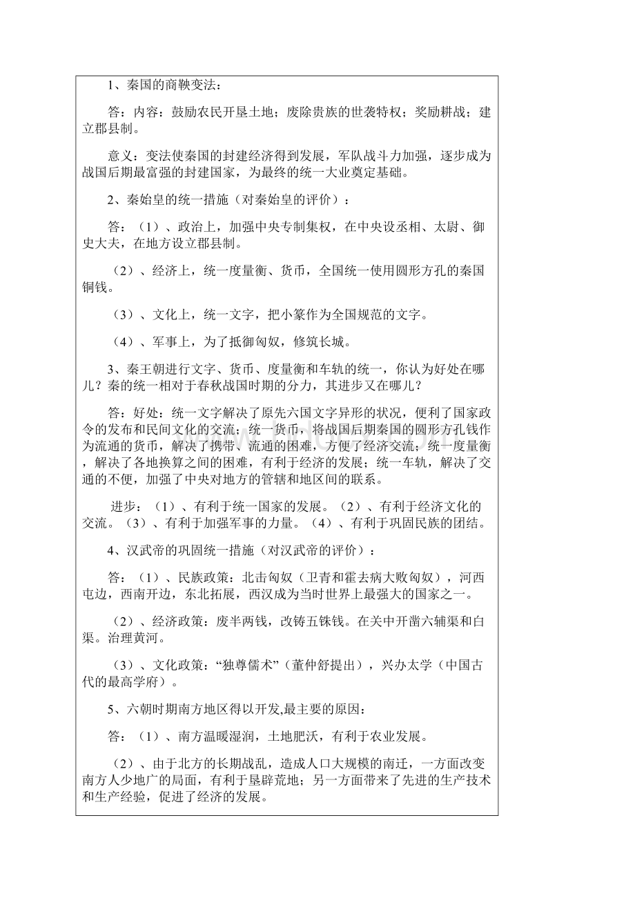 初中历史总复习提纲全6册人教版Word下载.docx_第3页