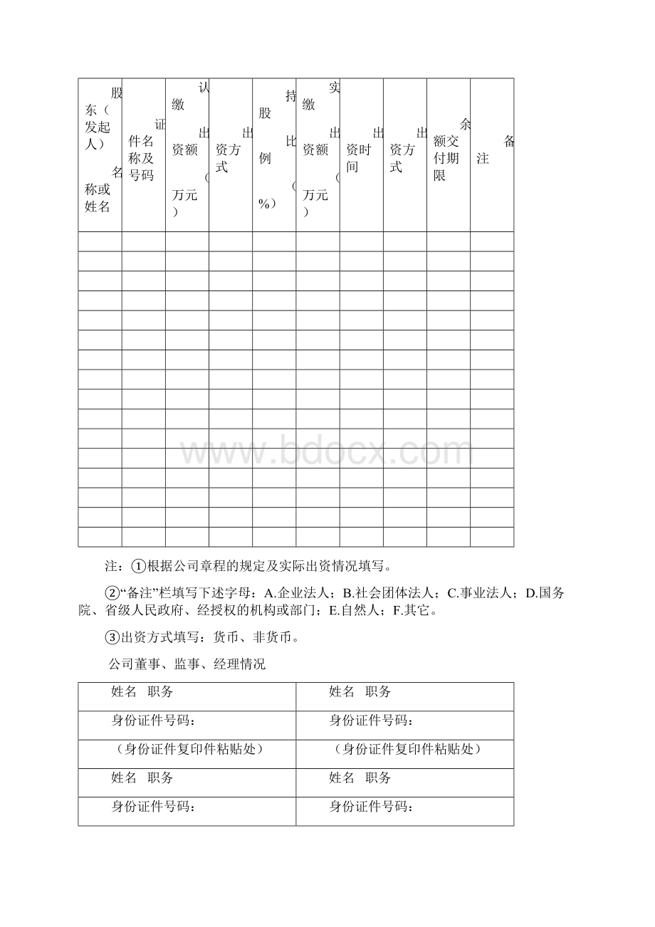 企业注册申请书.docx_第3页