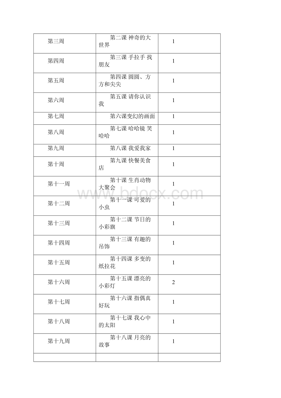 完整版岭南版一年级上册美术教案Word文档格式.docx_第2页