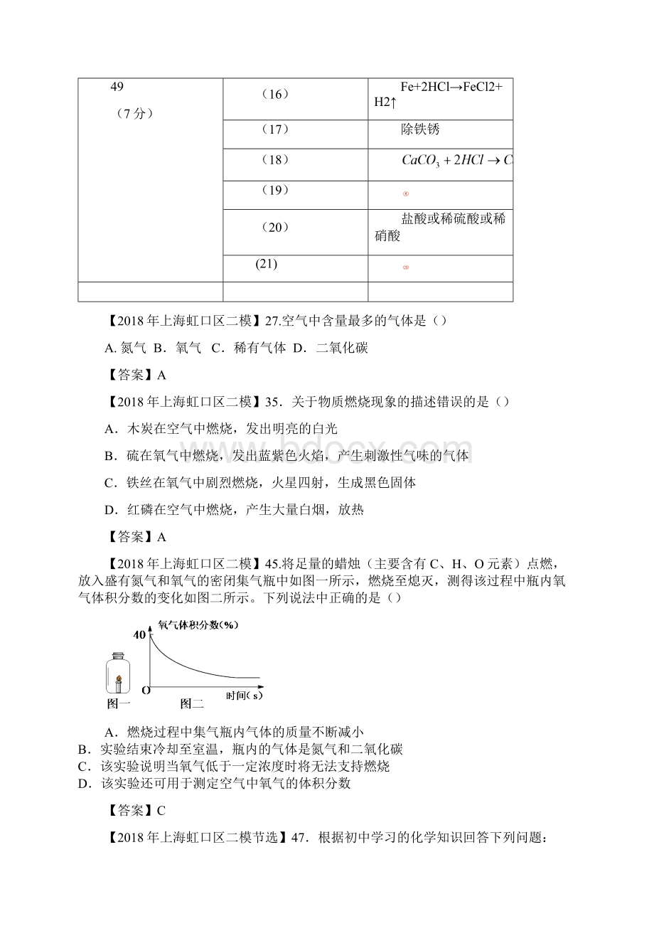 上海各区中考化学二模试题分类汇编空气氧气word答案版.docx_第3页